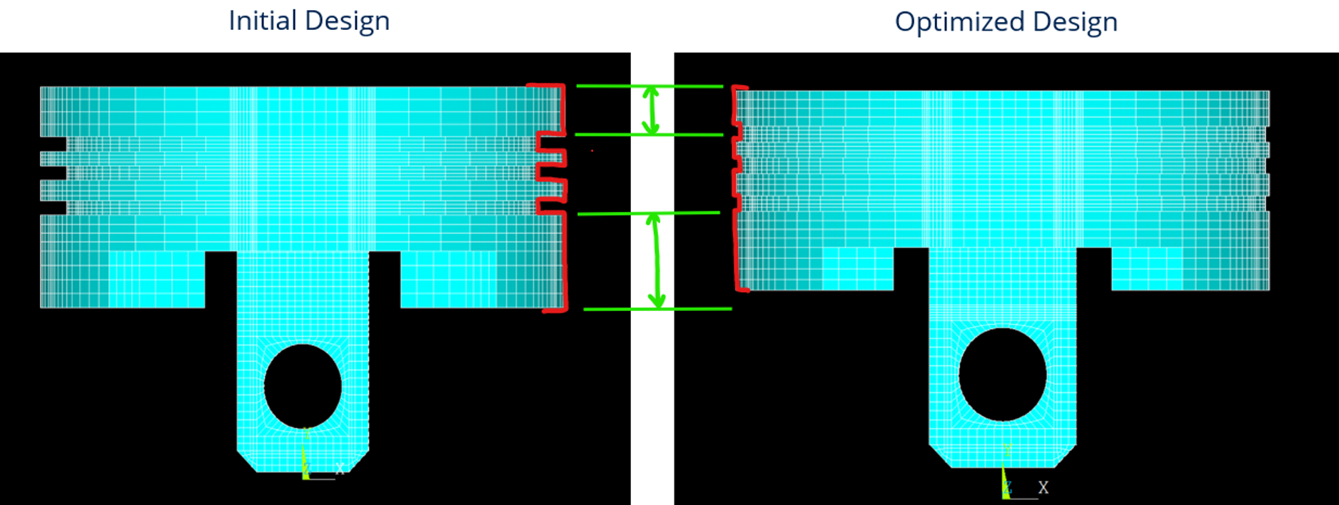 Piston Analysis in ANSYS